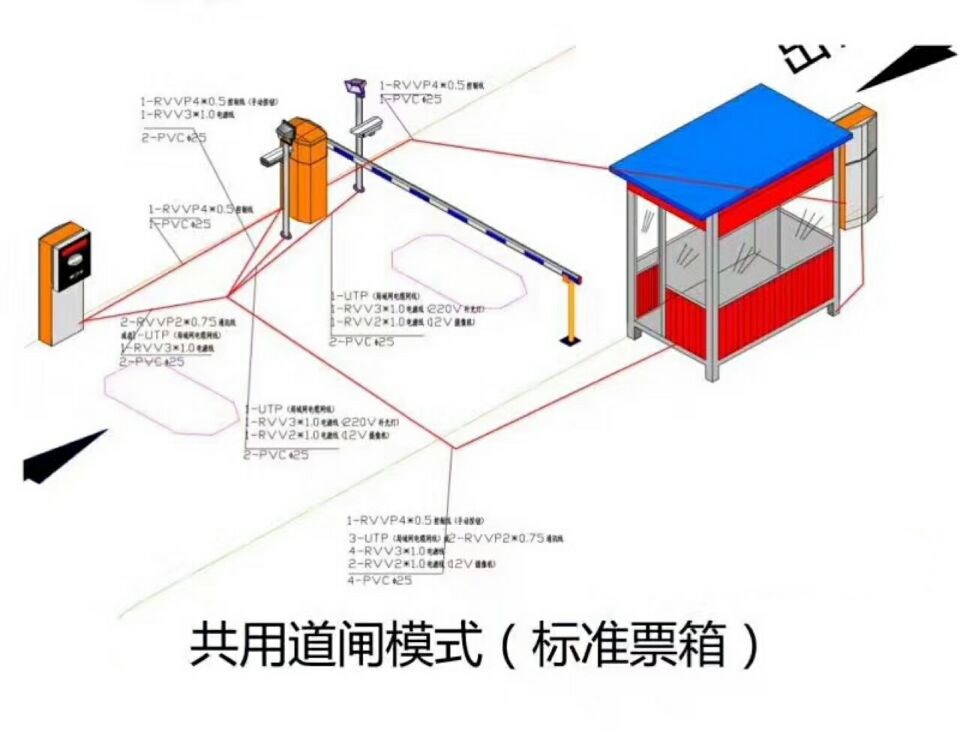 济南长清区单通道模式停车系统