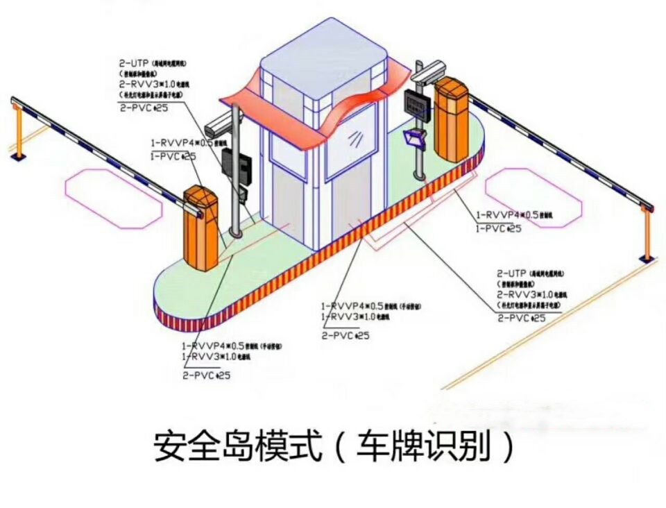 济南长清区双通道带岗亭车牌识别