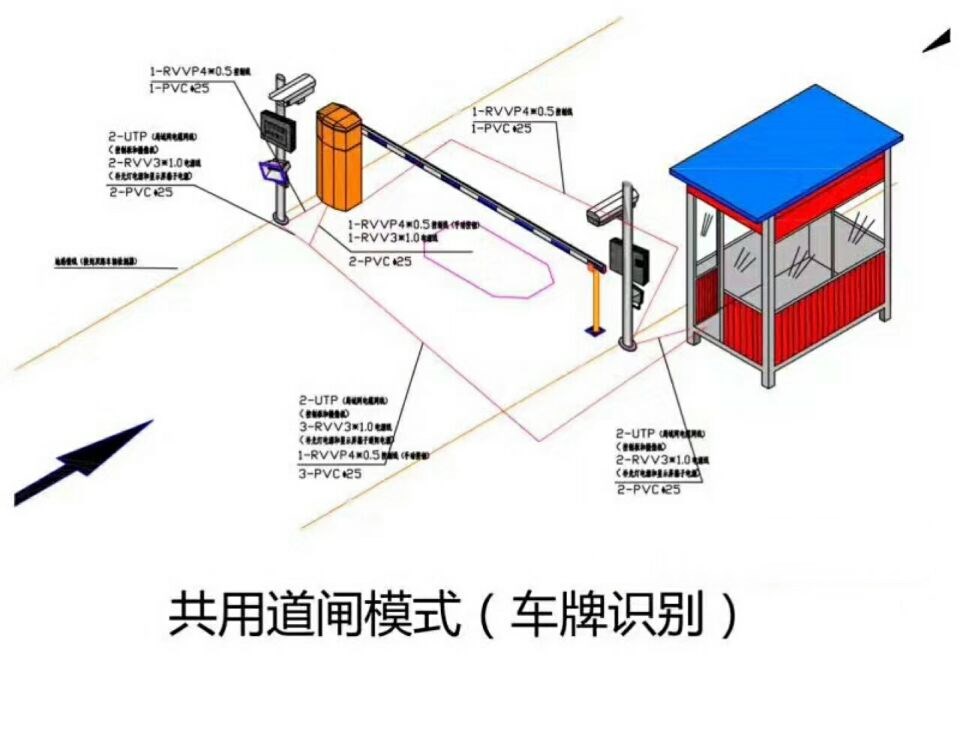 济南长清区单通道车牌识别系统施工